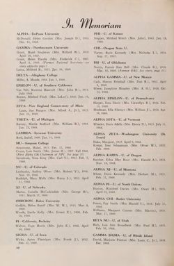 1968-1969_Vol_72 page 249.jpg